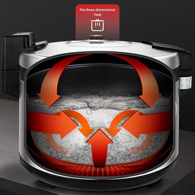 rice cooker  16L  商用电饭煲